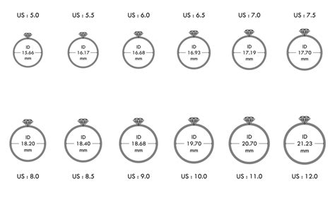 cartier ring sizes chart|cartier love ring size 11.